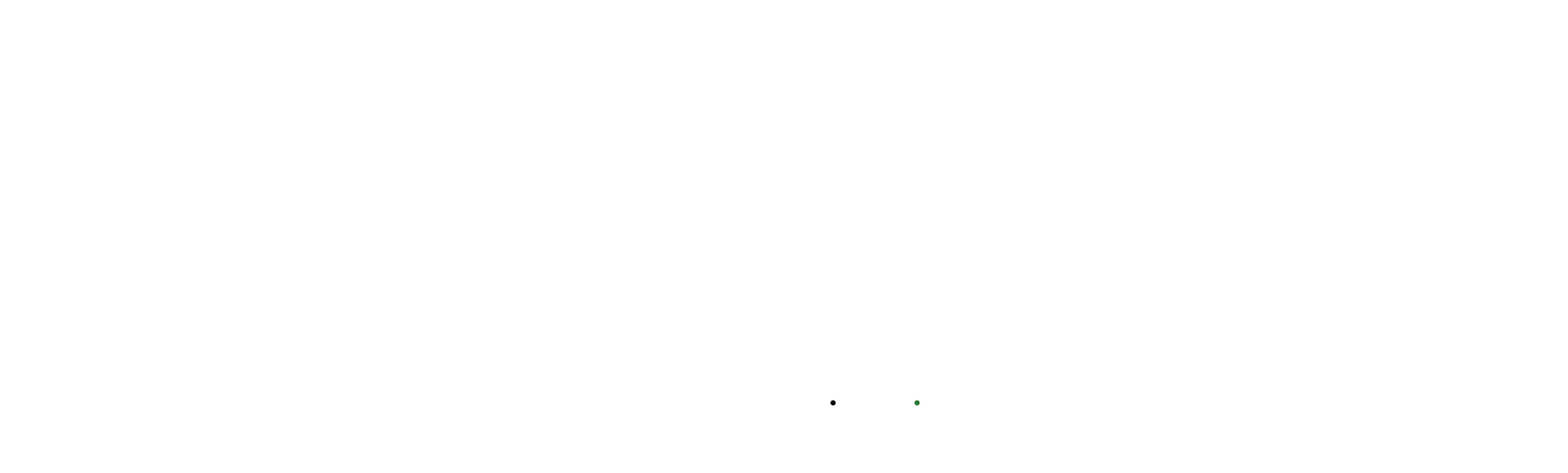 FinServe Pro